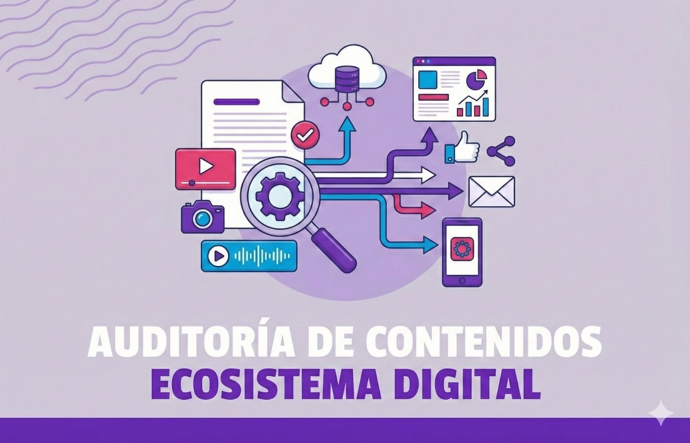 Auditoría de contenidos digital